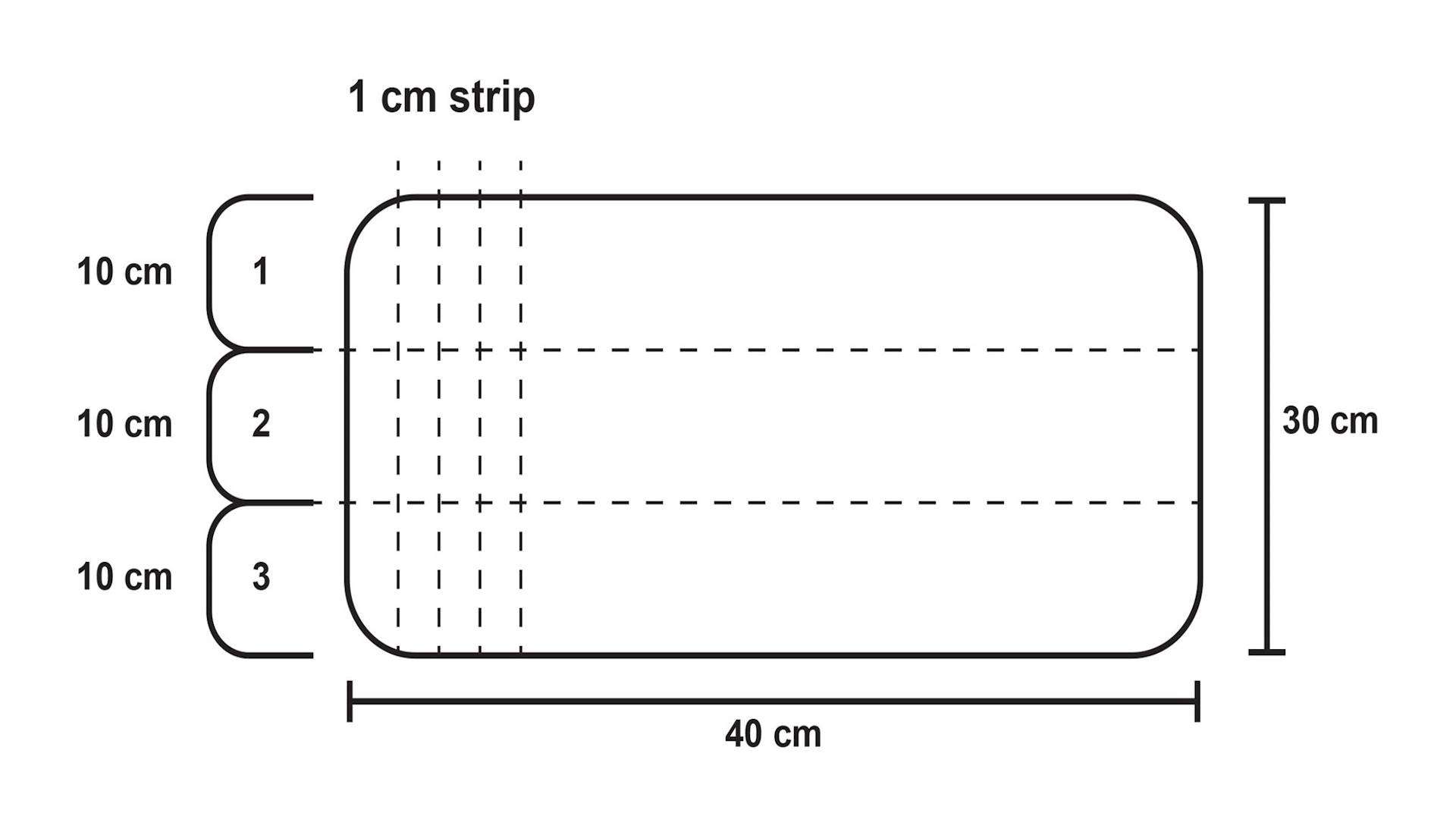 marmite-and-cheese-twists-diagram